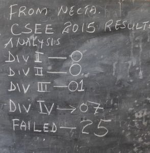 Die Ergebnisse der letzten Abschlussprüfung auf einer Schultafel im Lehrerzimmer